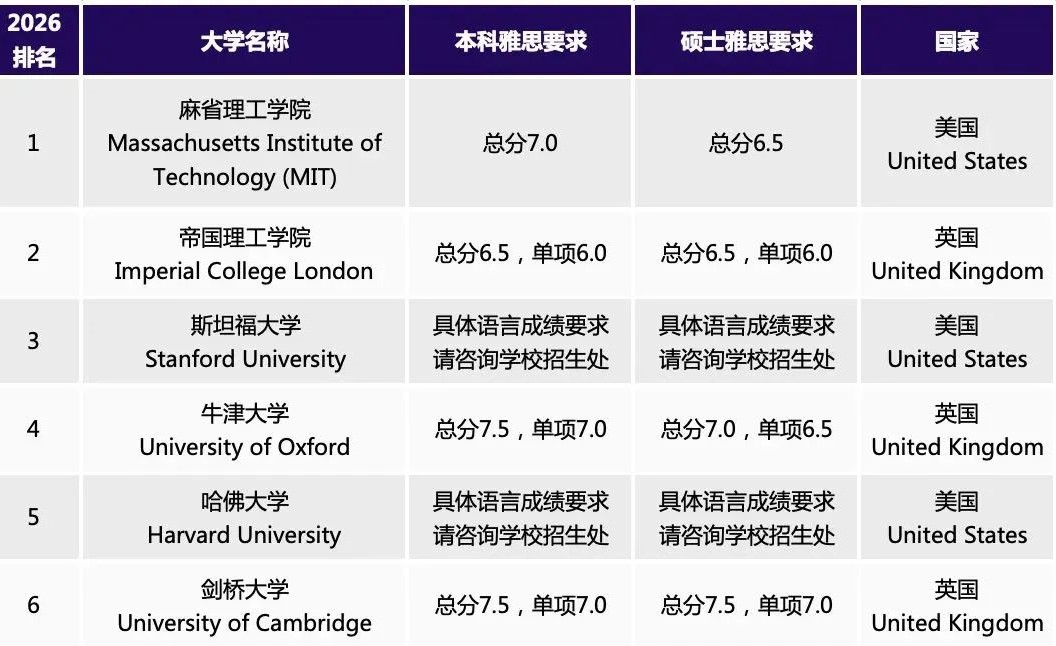 沈陽留學 留學方案 日本留學