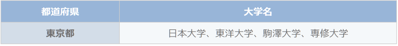 出國留學 留學中介 出國留學 留學中介