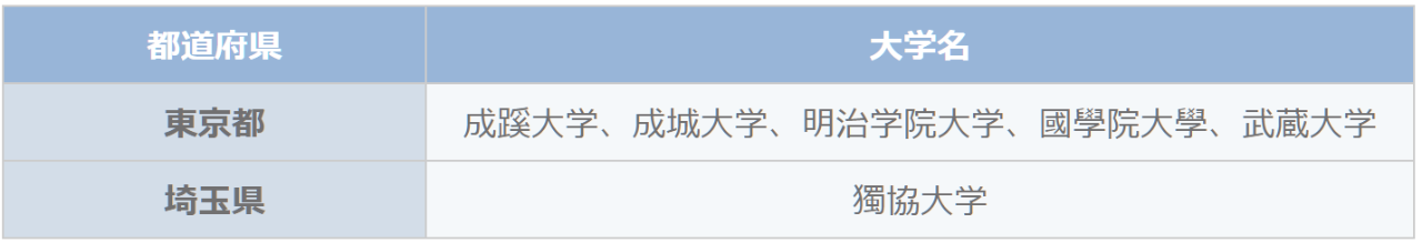 出國留學 留學中介 出國留學 留學中介