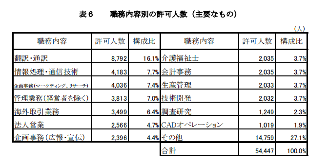 21世紀佳益出國留學