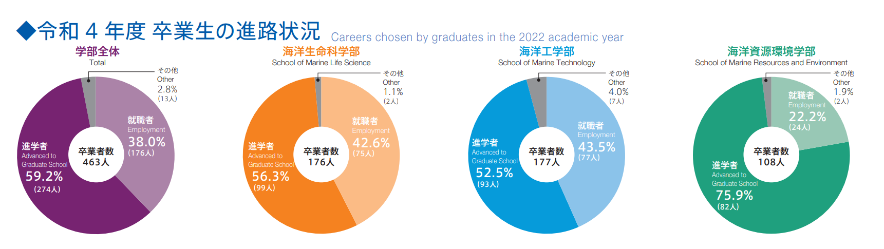 21世紀佳益出國留學 21世紀佳益出國留學