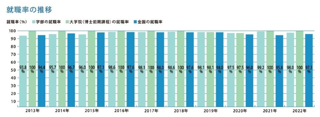 21世紀佳益出國留學 21世紀佳益出國留學