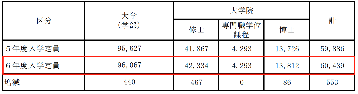 21世紀佳益出國留學(xué)