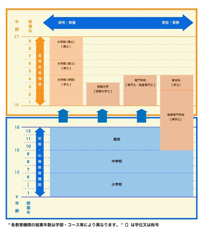 21世紀佳益出國留學. 21世紀佳益出國留學.