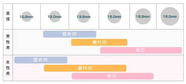 21世紀佳益出國留學