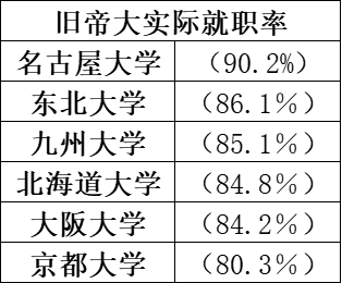 21世紀佳益出國留學