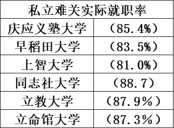 21世紀佳益出國留學