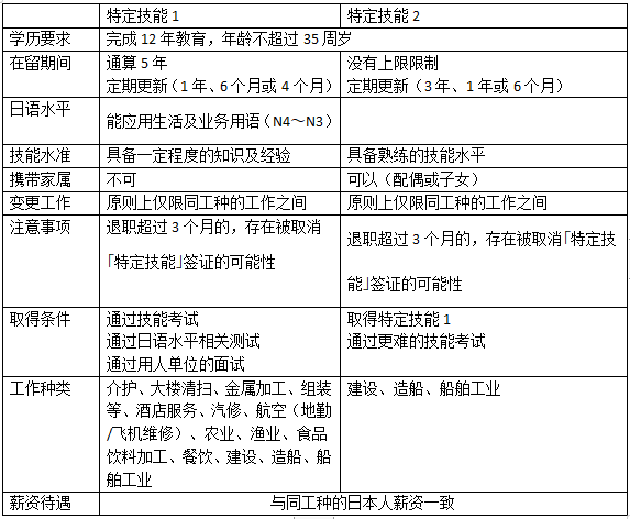 21世紀佳益出國留學 21世紀佳益出國留學