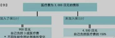 21世紀佳益出國留學