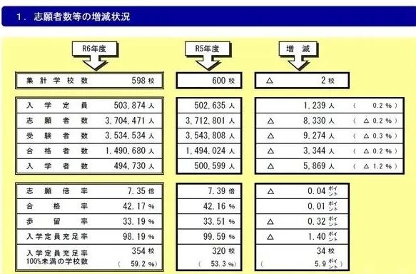 21世紀佳益出國留學