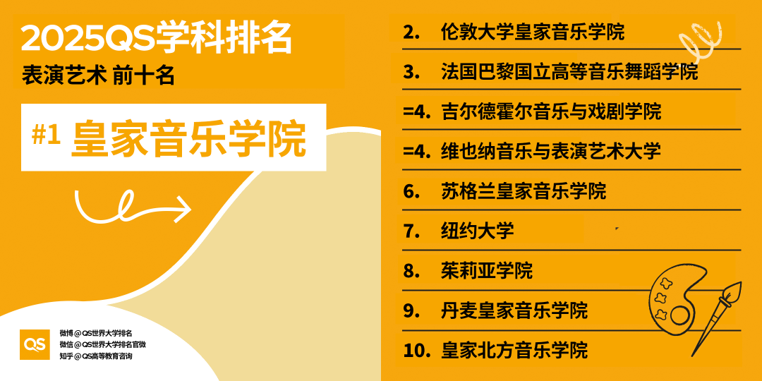 21世紀佳益出國留學