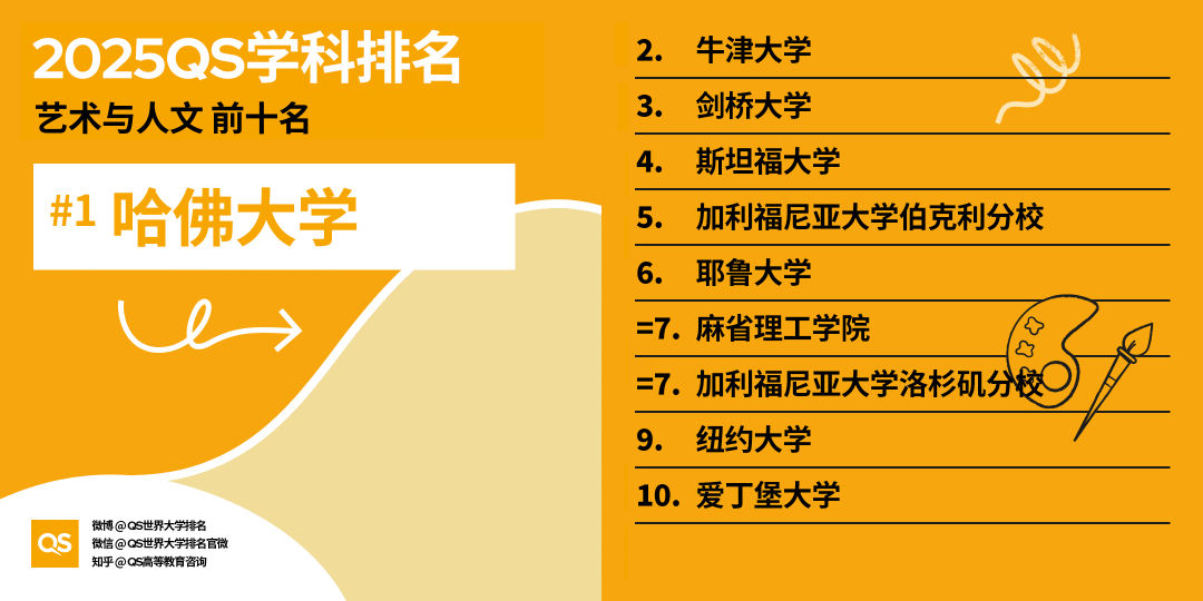 21世紀佳益出國留學