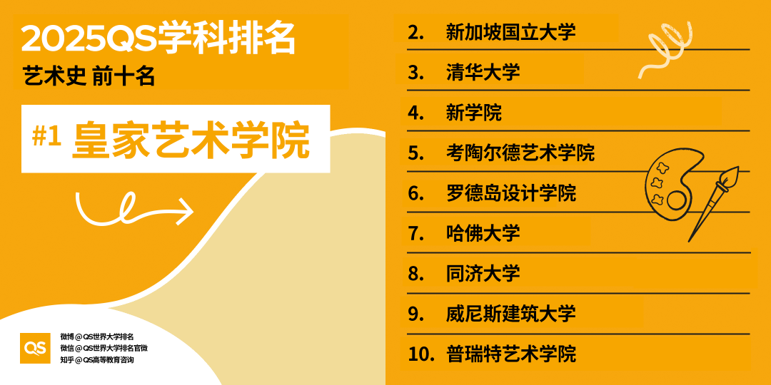 21世紀佳益出國留學