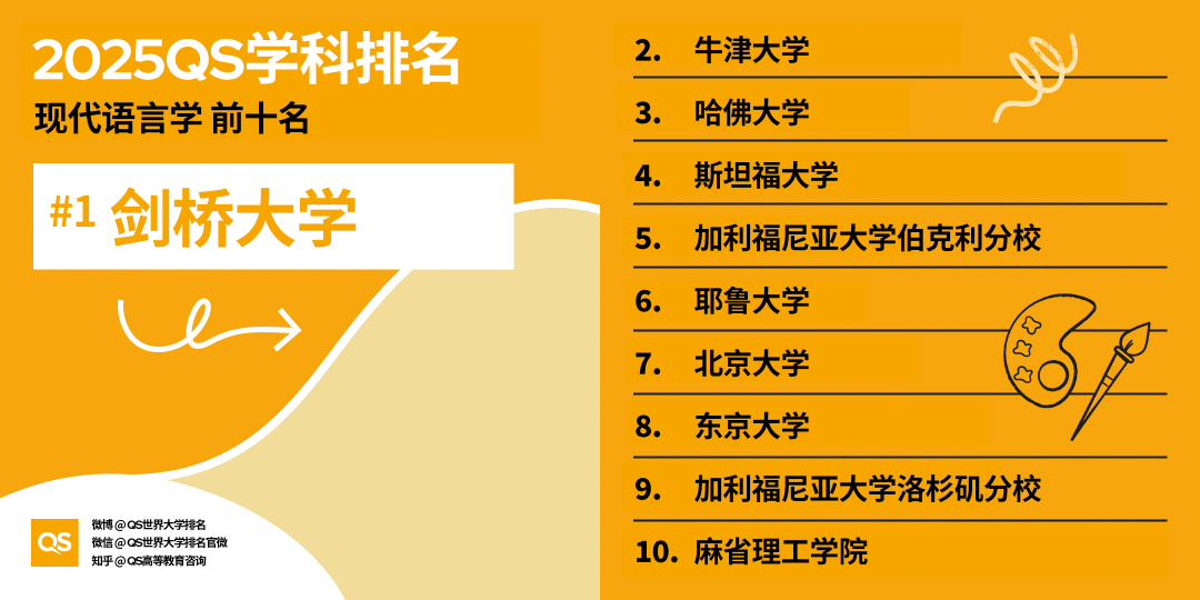 21世紀佳益出國留學