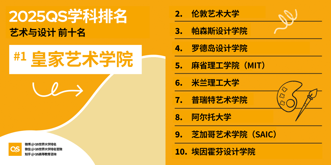 21世紀佳益出國留學