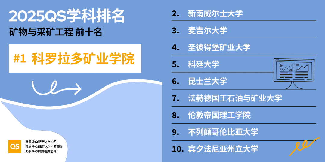 21世紀佳益出國留學