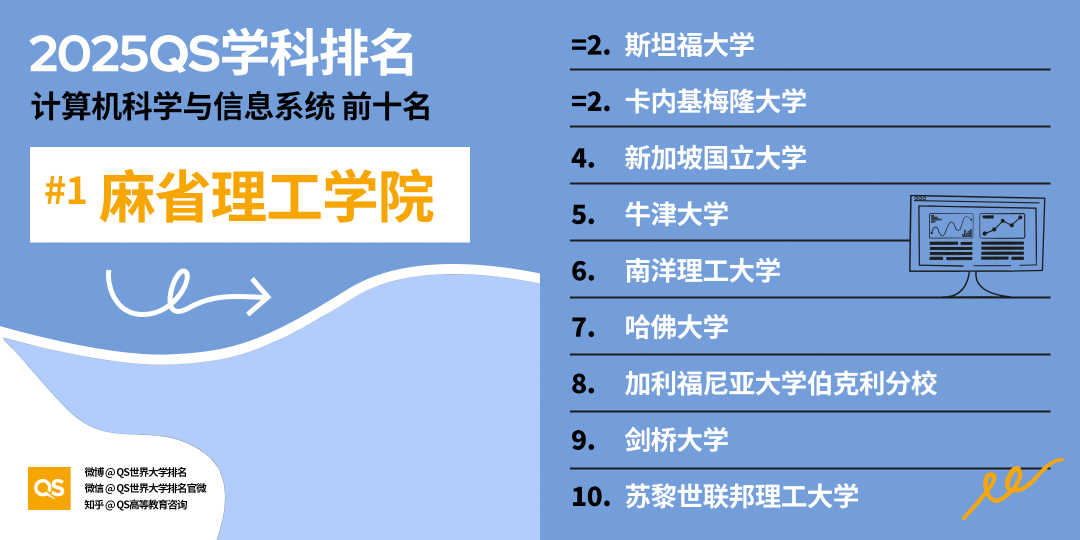 21世紀佳益出國留學