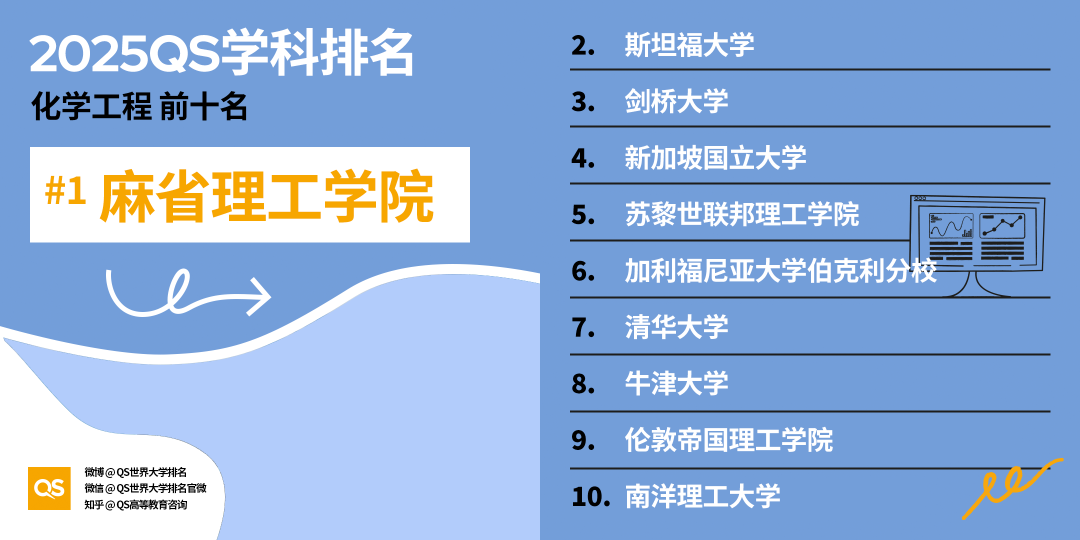 21世紀佳益出國留學