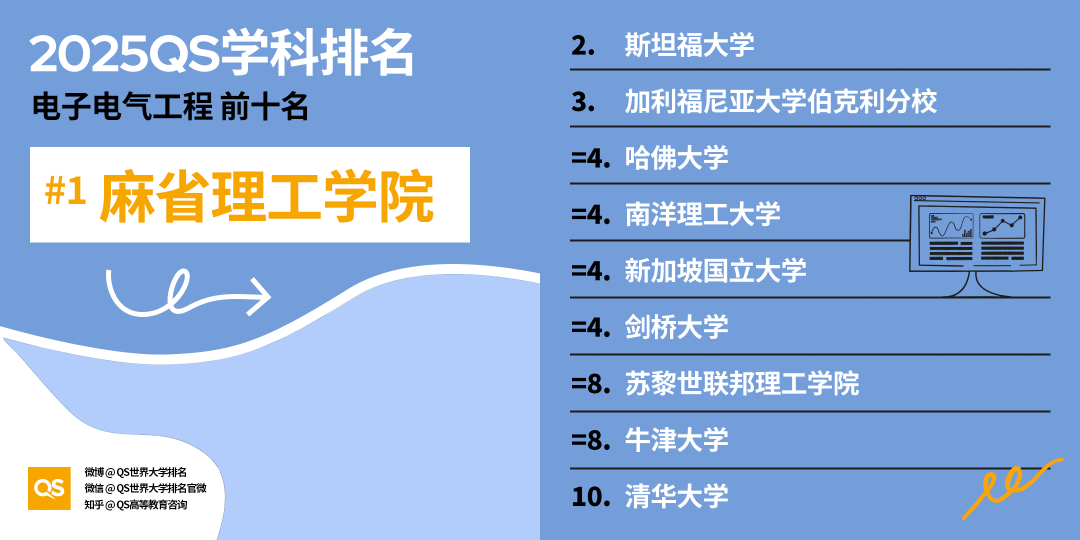 21世紀佳益出國留學