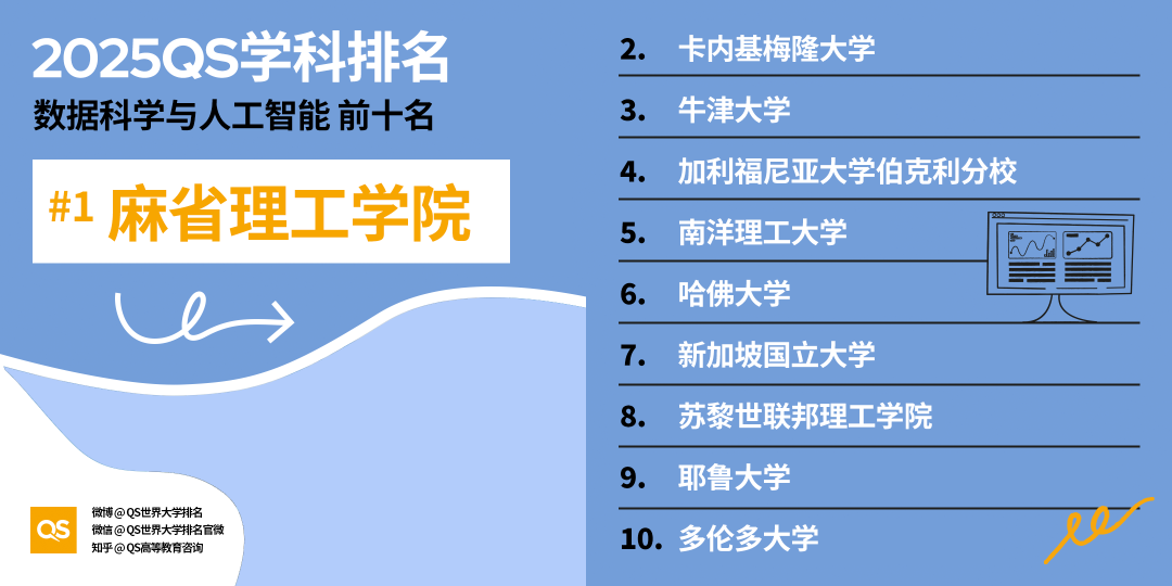 21世紀佳益出國留學