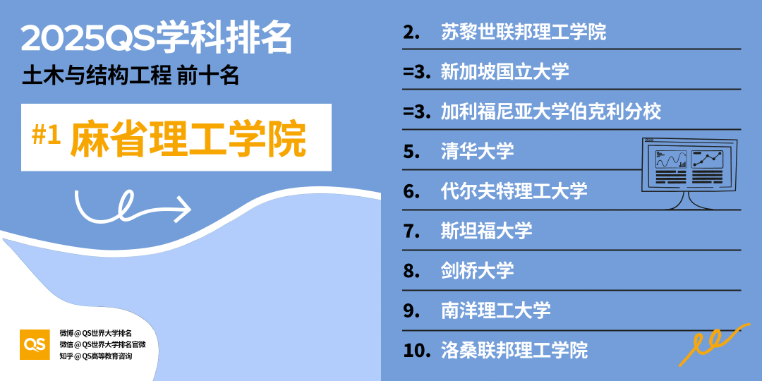 21世紀佳益出國留學