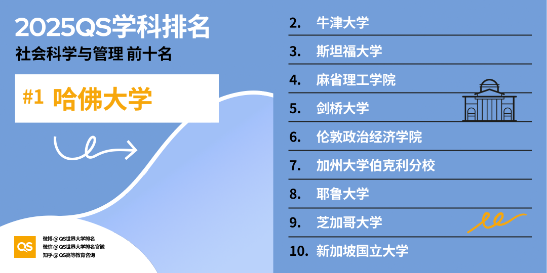21世紀佳益出國留學