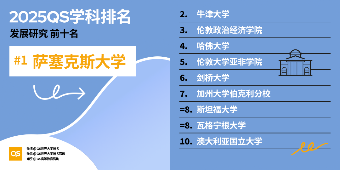 21世紀佳益出國留學