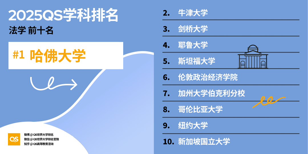21世紀佳益出國留學