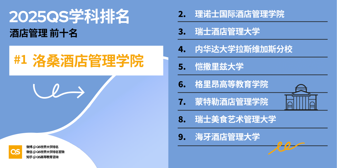 21世紀佳益出國留學