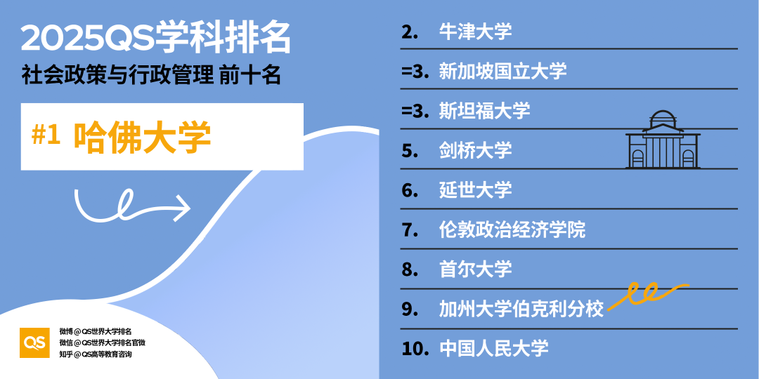 21世紀佳益出國留學