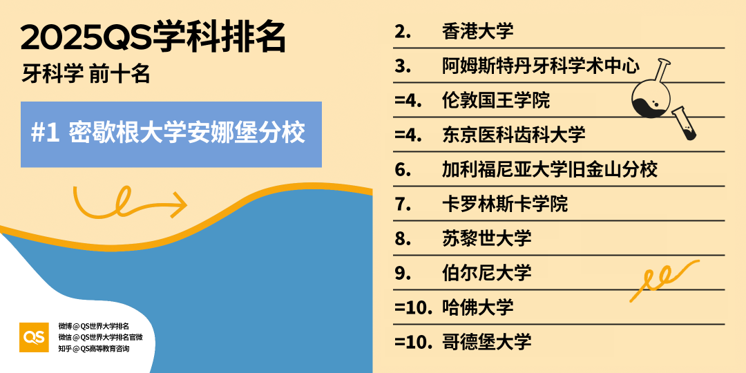 21世紀佳益出國留學