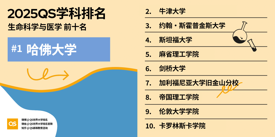 21世紀佳益出國留學