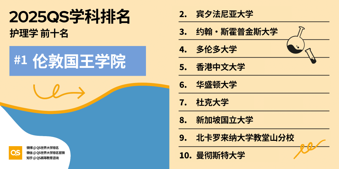 21世紀佳益出國留學