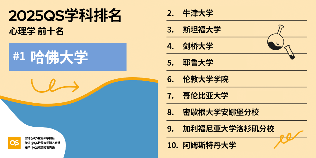 21世紀佳益出國留學