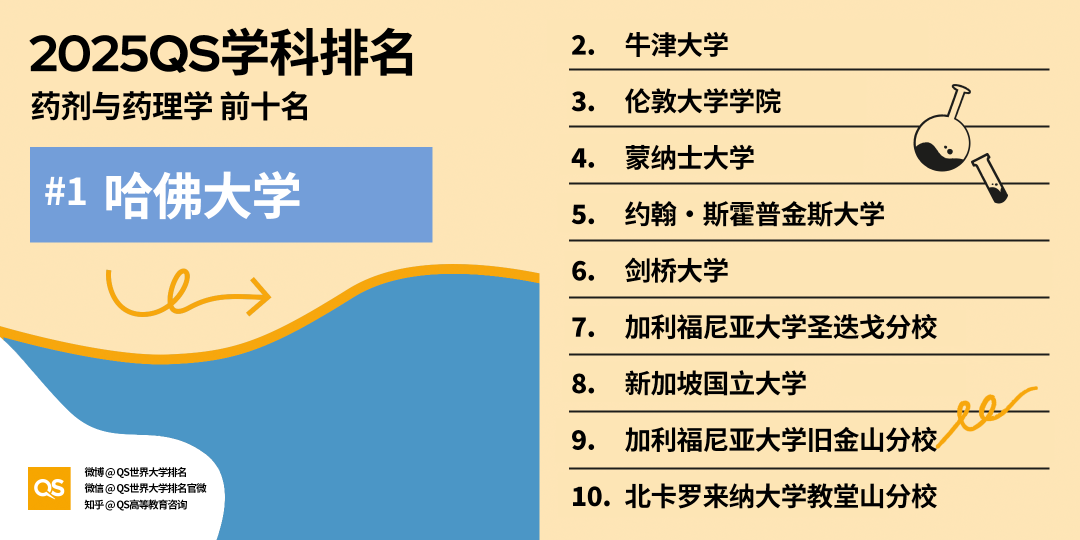 21世紀佳益出國留學