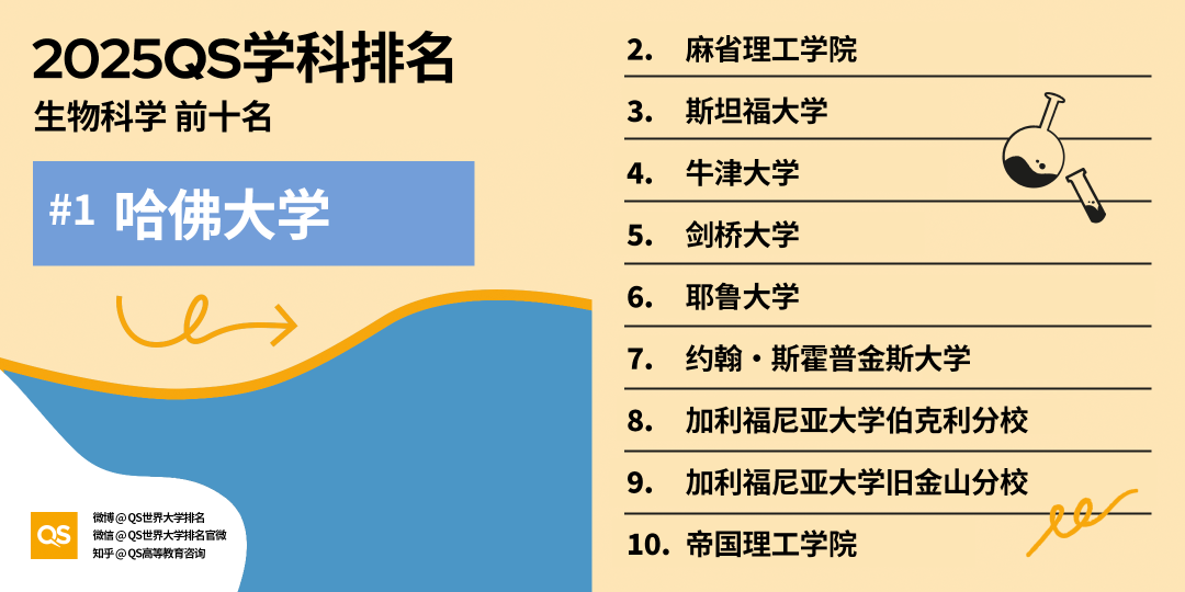 21世紀佳益出國留學
