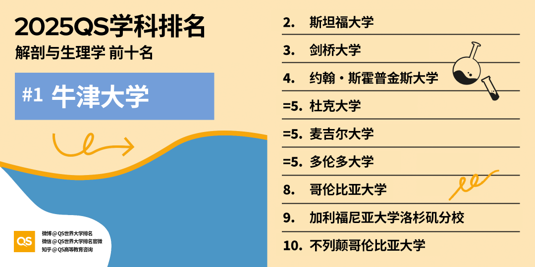 21世紀佳益出國留學