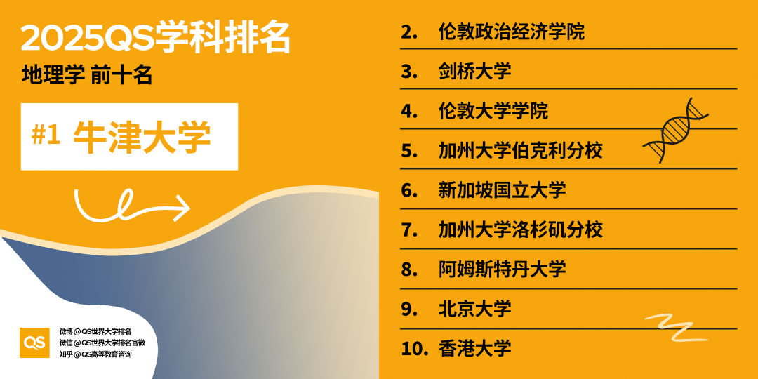 21世紀佳益出國留學