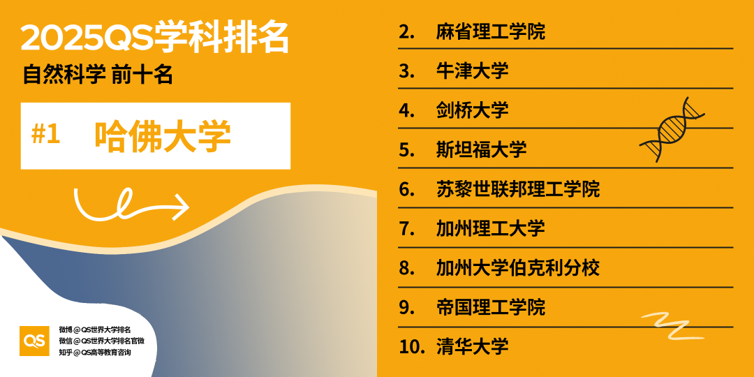 21世紀佳益出國留學