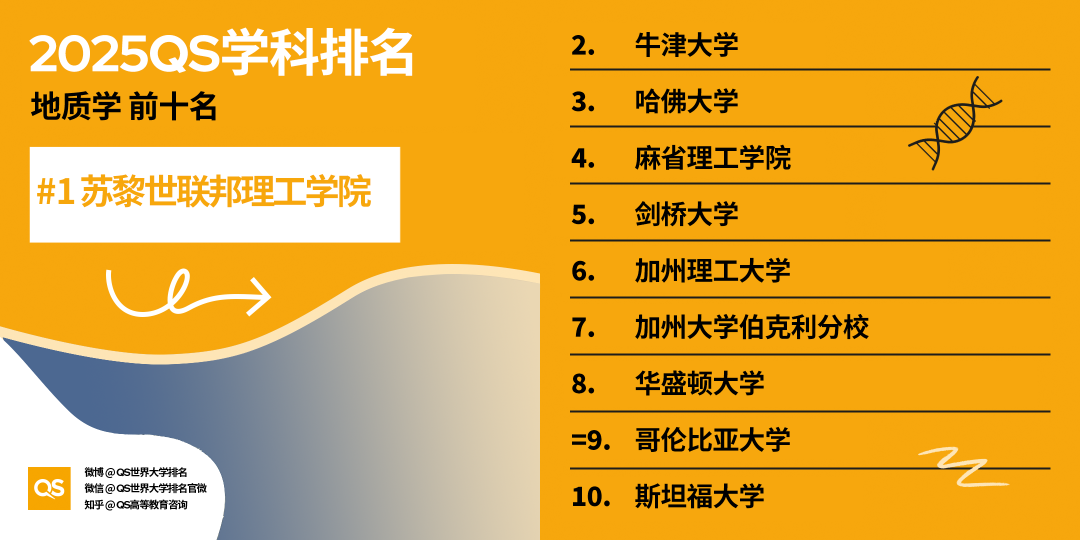 21世紀佳益出國留學