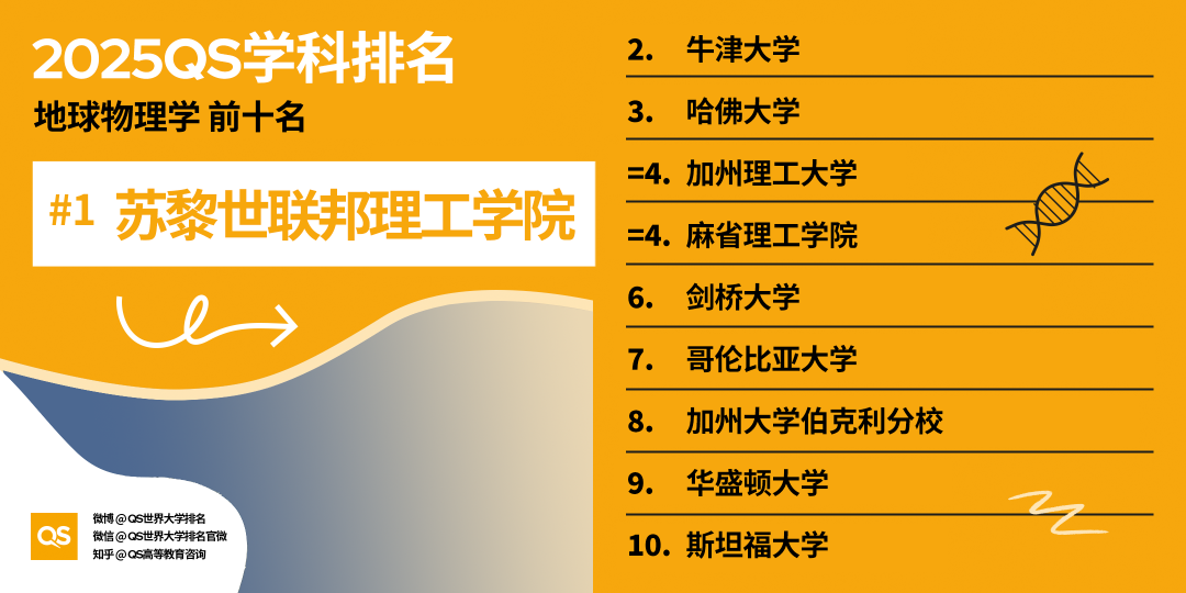 21世紀佳益出國留學