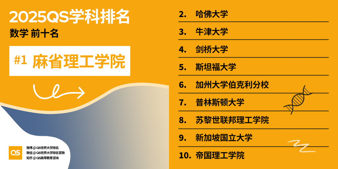 21世紀佳益出國留學
