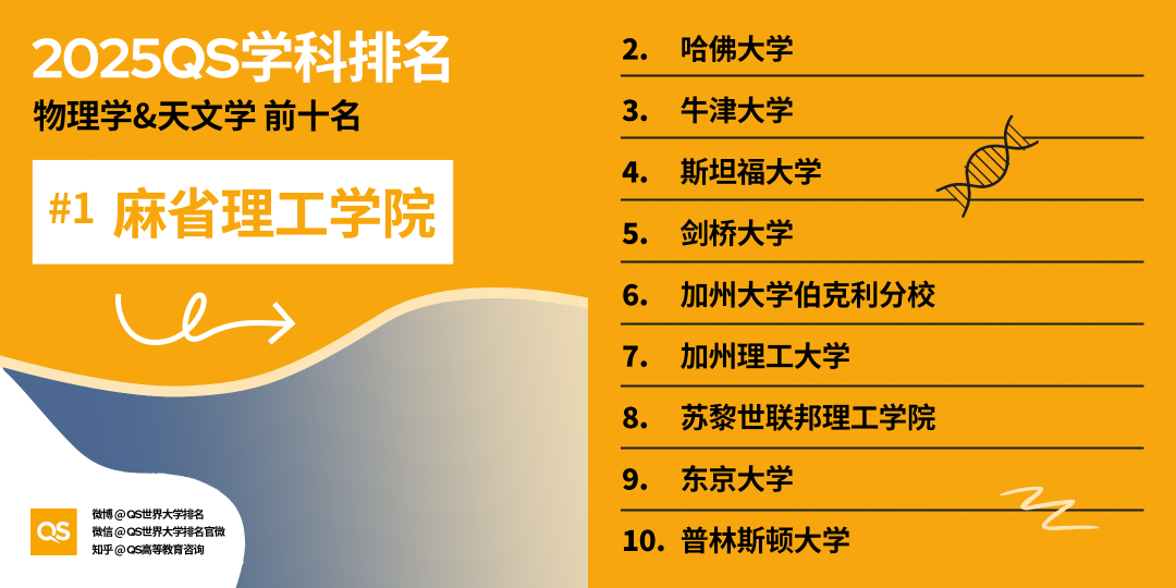 21世紀佳益出國留學