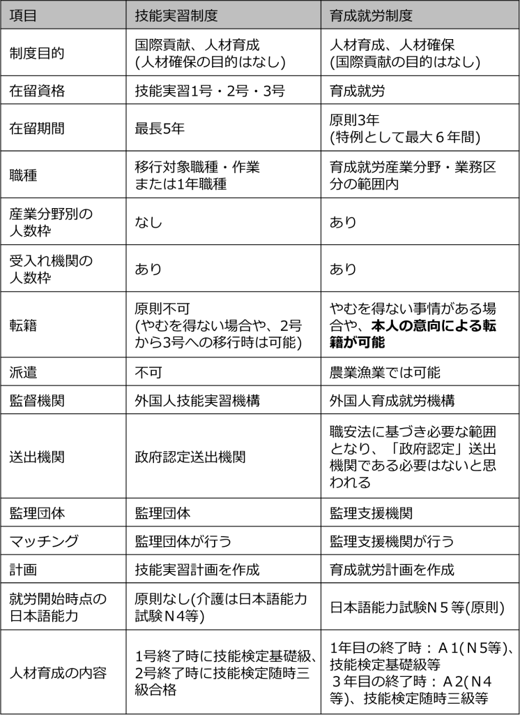 21世紀佳益出國留學