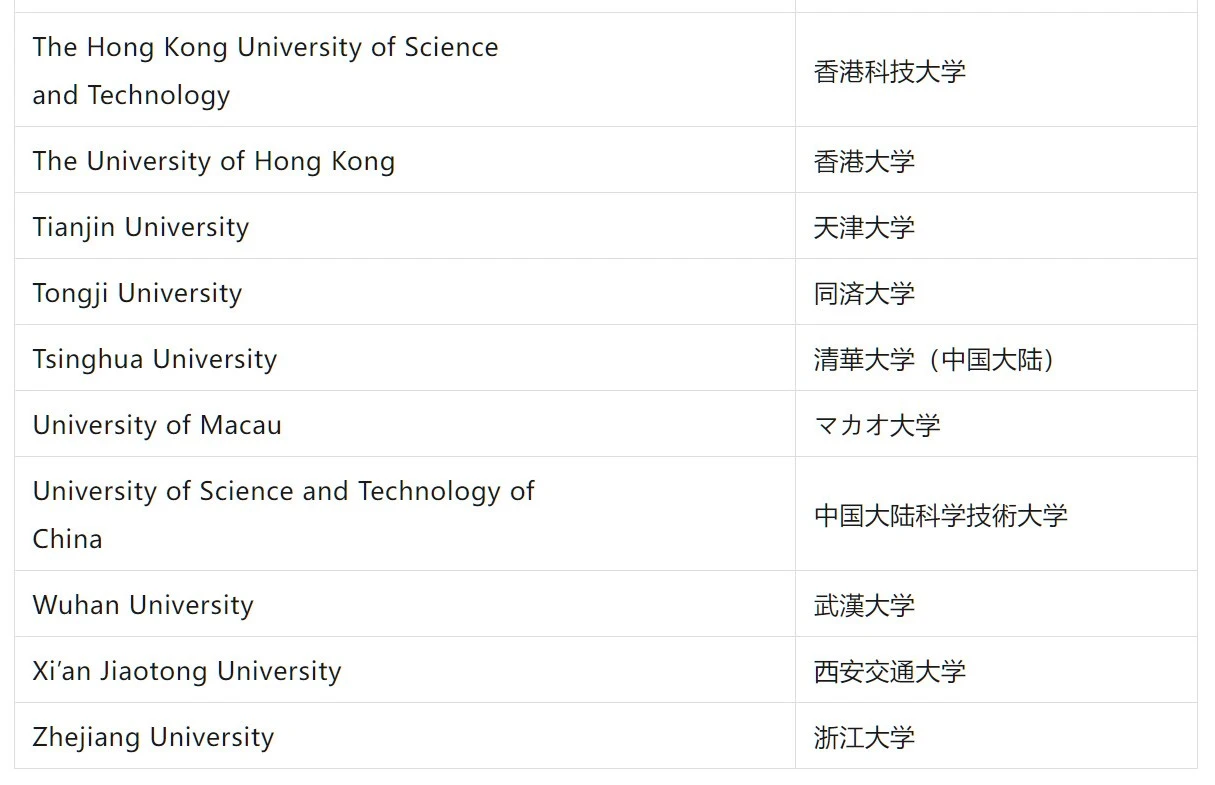 21世紀佳益出國留學