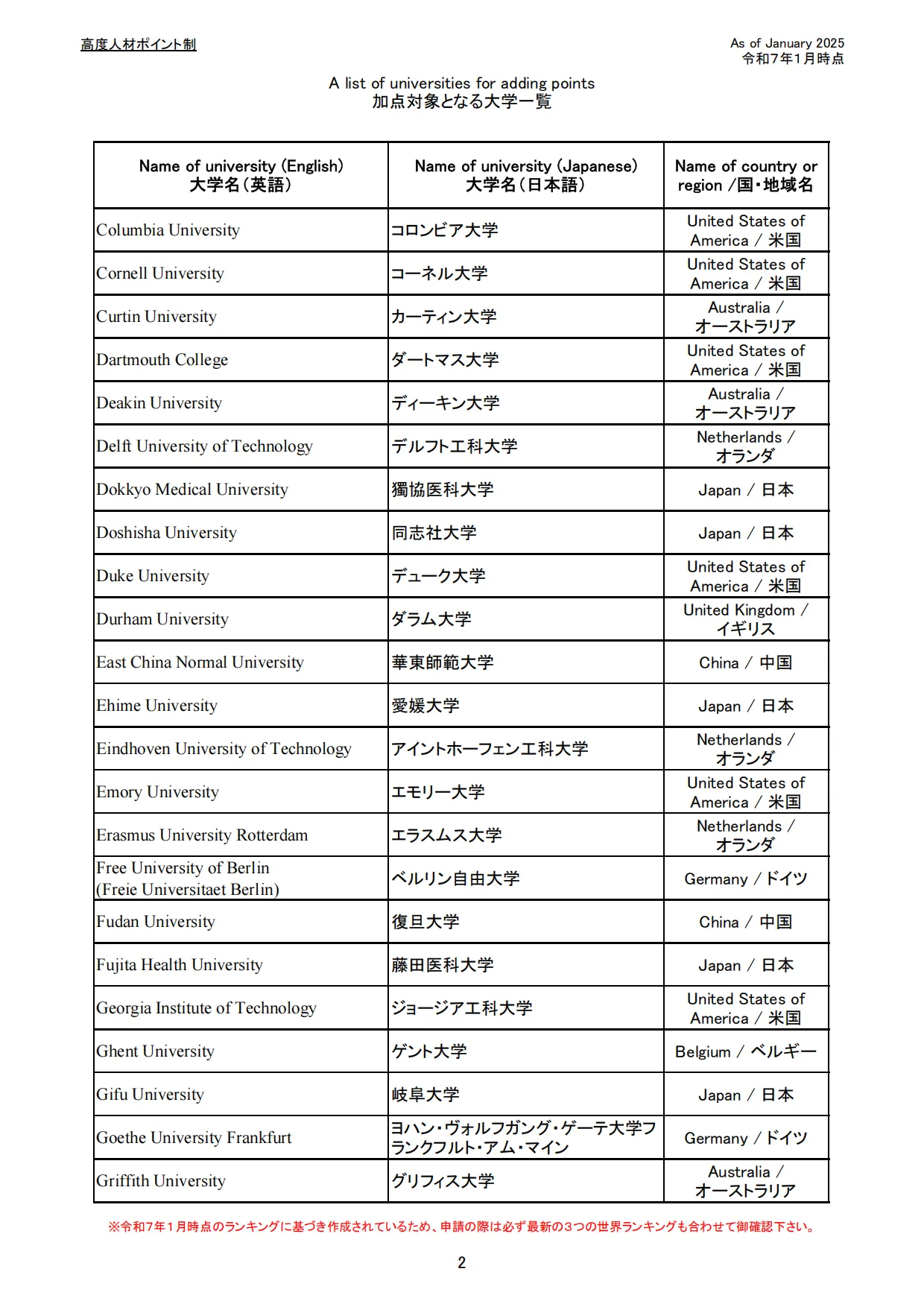 21世紀佳益出國留學