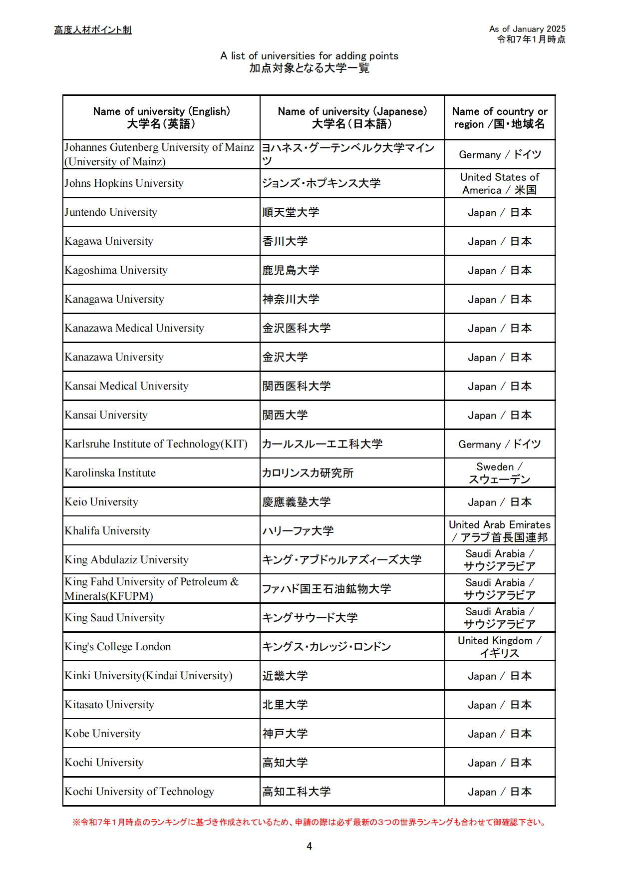 21世紀佳益出國留學