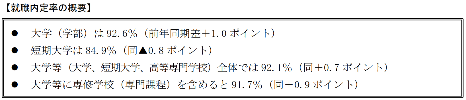 21世紀佳益出國留學