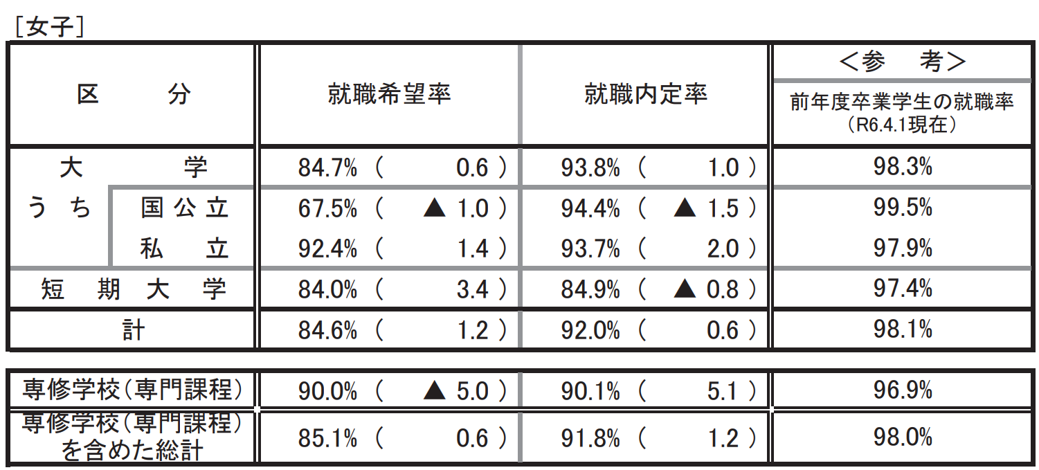 21世紀佳益出國留學