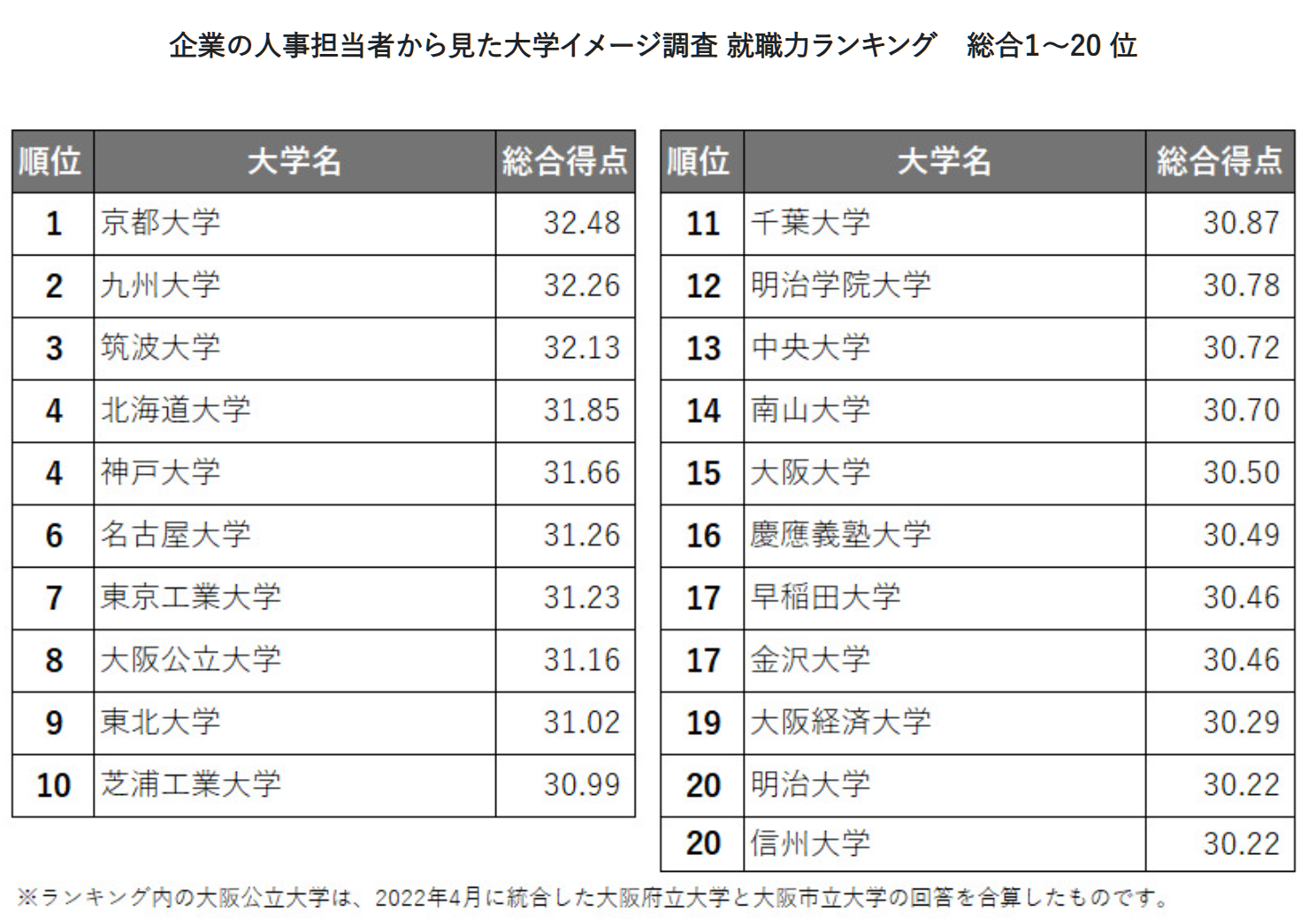 21世紀佳益出國留學